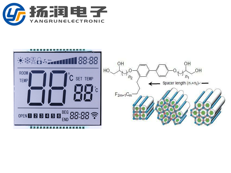 LCD段码液晶屏和LCD点阵屏的区别介绍