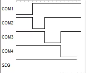 LCD段码屏IO驱动